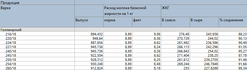http://blog.standart1c.ru/wp-content/uploads/2018/10/2-1.png