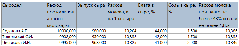 http://blog.standart1c.ru/wp-content/uploads/2018/10/1-1.png