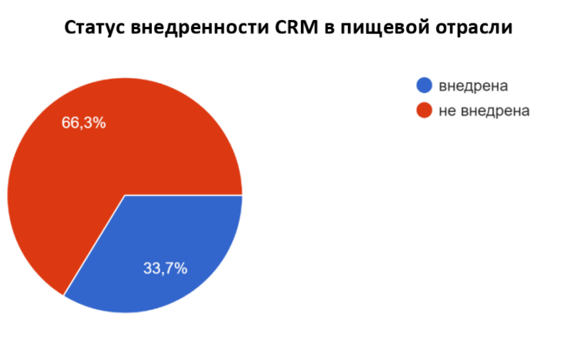 Констата.png Констата.png