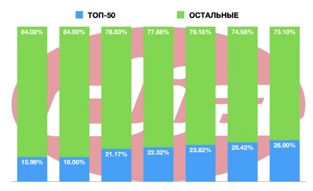 Снимок экрана 2023-12-30 в 13.24.33.png Снимок экрана 2023-12-30 в 13.24.33.png
