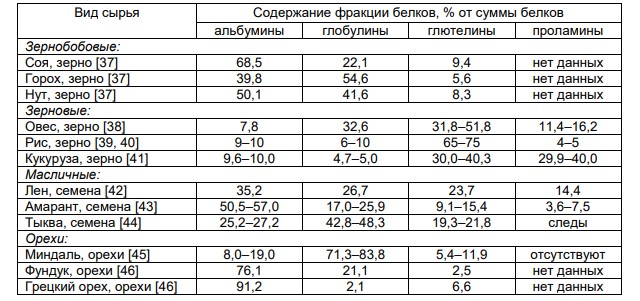 Т5.jpg Т5.jpg
