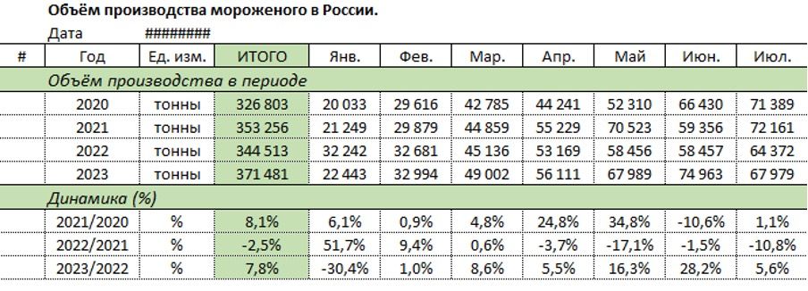 Мороженое.jpg Мороженое.jpg