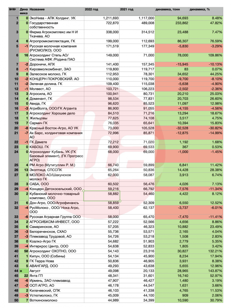 Снимок экрана 2023-12-30 в 18.39.44.png Снимок экрана 2023-12-30 в 18.39.44.png