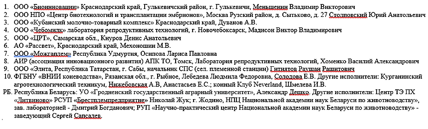 12. Сводная подписи.png