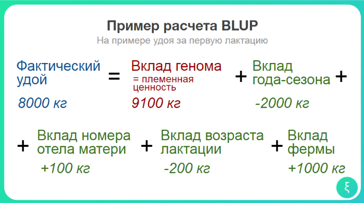 Blup.png Blup.png