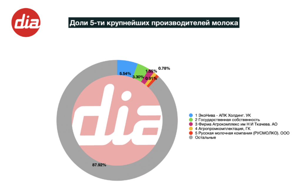 Снимок экрана 2023-12-30 в 13.24.40.png Снимок экрана 2023-12-30 в 13.24.40.png