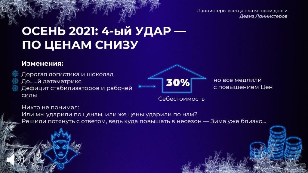 4 Дмитрий Докин Изменения цен на рынке мороженого осень 2021.jpg 4 Дмитрий Докин Изменения цен на рынке мороженого осень 2021.jpg