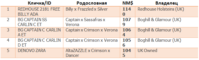 агроплем1.png агроплем1.png