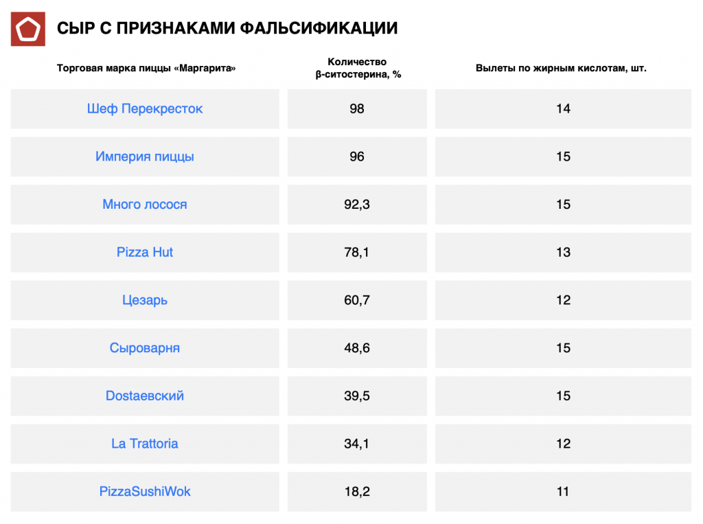 Снимок экрана 2023-09-15 в 21.27.18.png Снимок экрана 2023-09-15 в 21.27.18.png