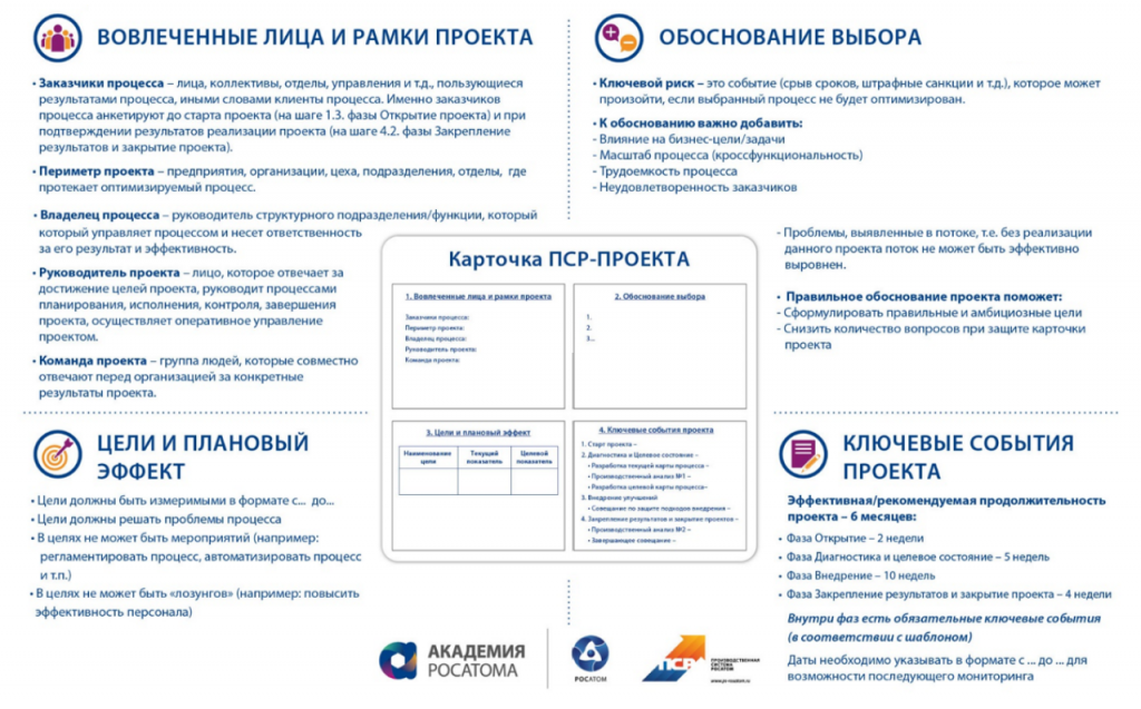 рис. 2 рис. 2