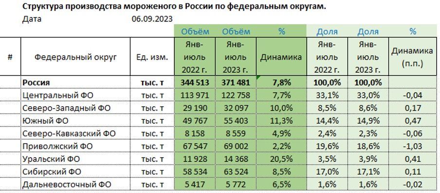 Мороженое2.jpg Мороженое2.jpg