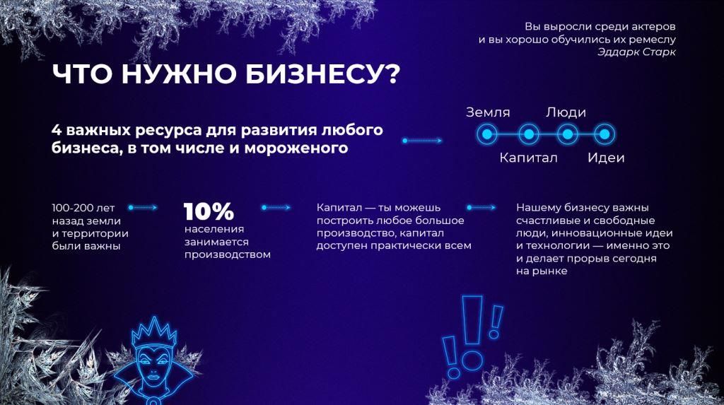 10 Дмитрий Докин 4 драйвера развития бизнеса, в том числе рынка мороженого.jpg 10 Дмитрий Докин 4 драйвера развития бизнеса, в том числе рынка мороженого.jpg