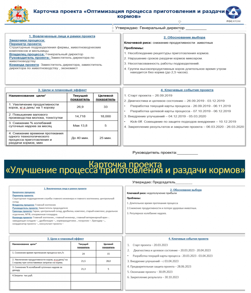 рис 3 рис 3