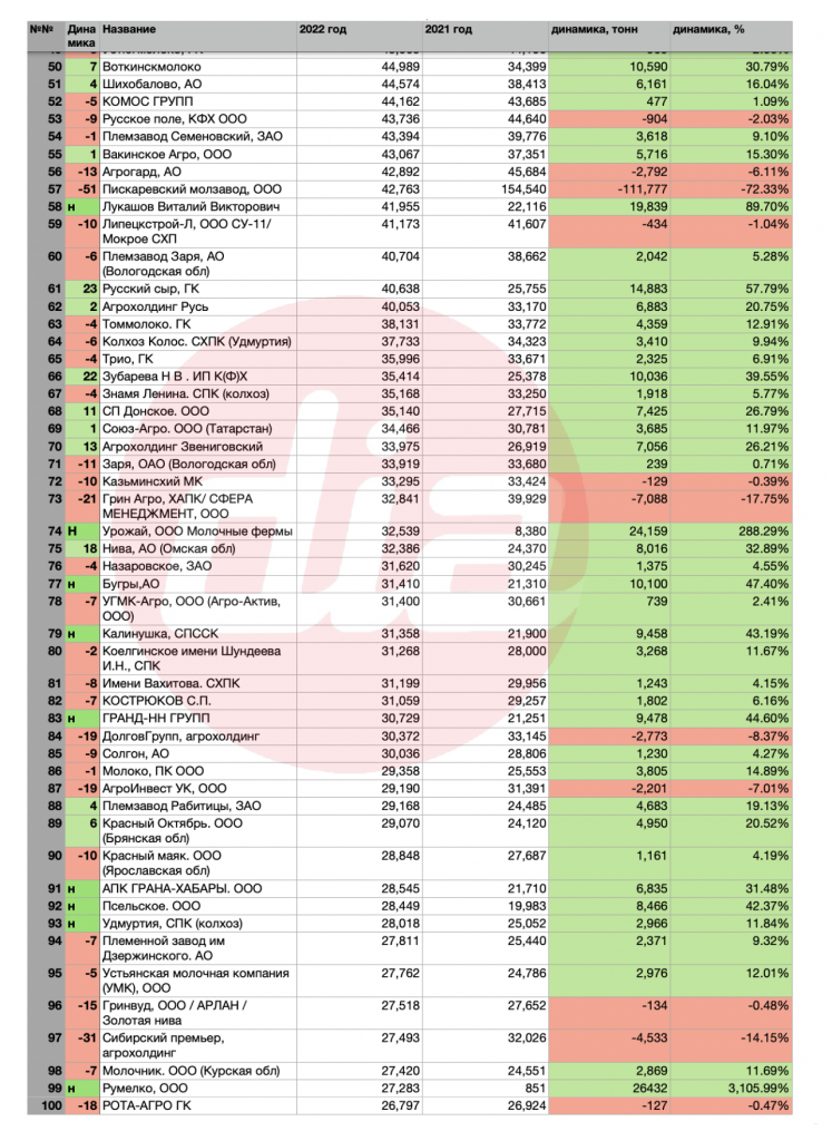Снимок экрана 2023-12-30 в 18.39.58.png Снимок экрана 2023-12-30 в 18.39.58.png