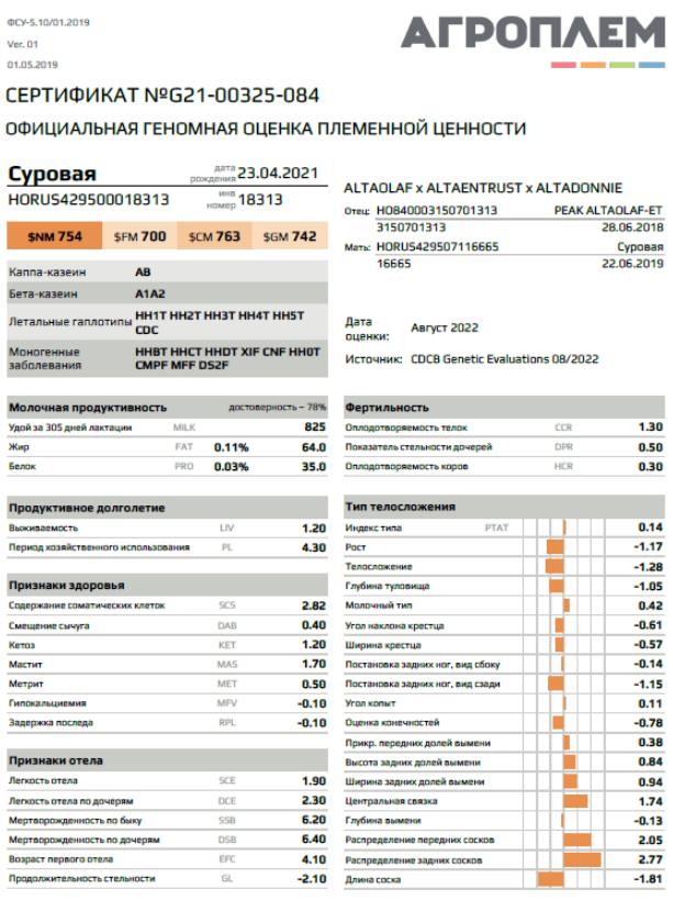 Агроплем5.png Агроплем5.png
