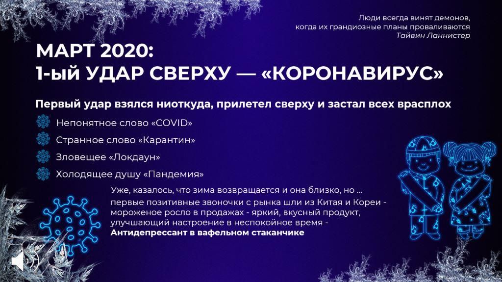 Дмитрий Докин Коронавирус и удар по рынку мороженого.jpg Дмитрий Докин Коронавирус и удар по рынку мороженого.jpg