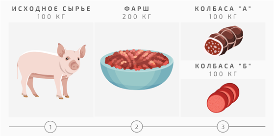 пп.png пп.png