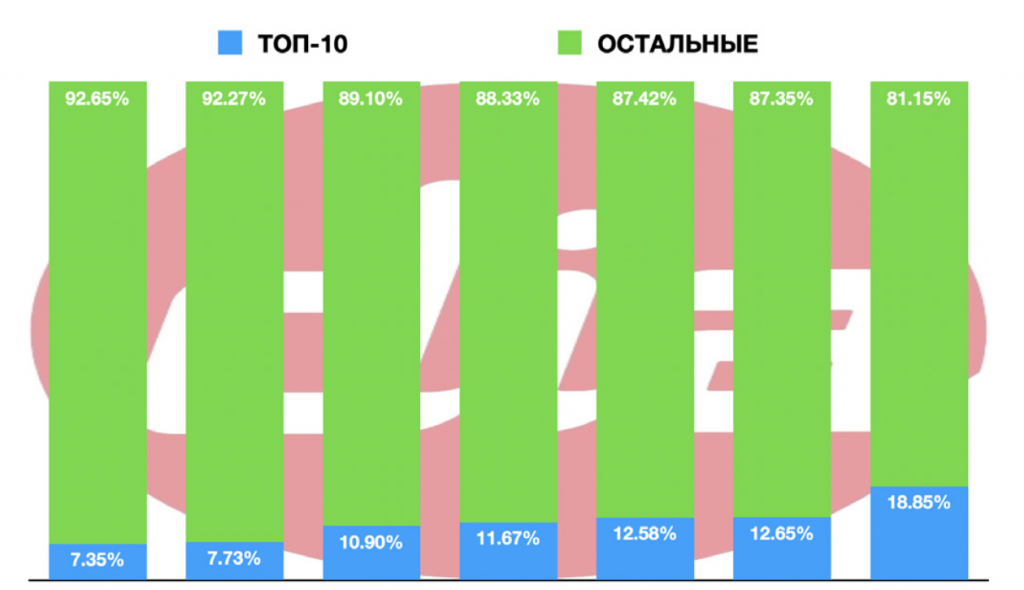 Снимок экрана 2023-12-30 в 13.24.22.png Снимок экрана 2023-12-30 в 13.24.22.png